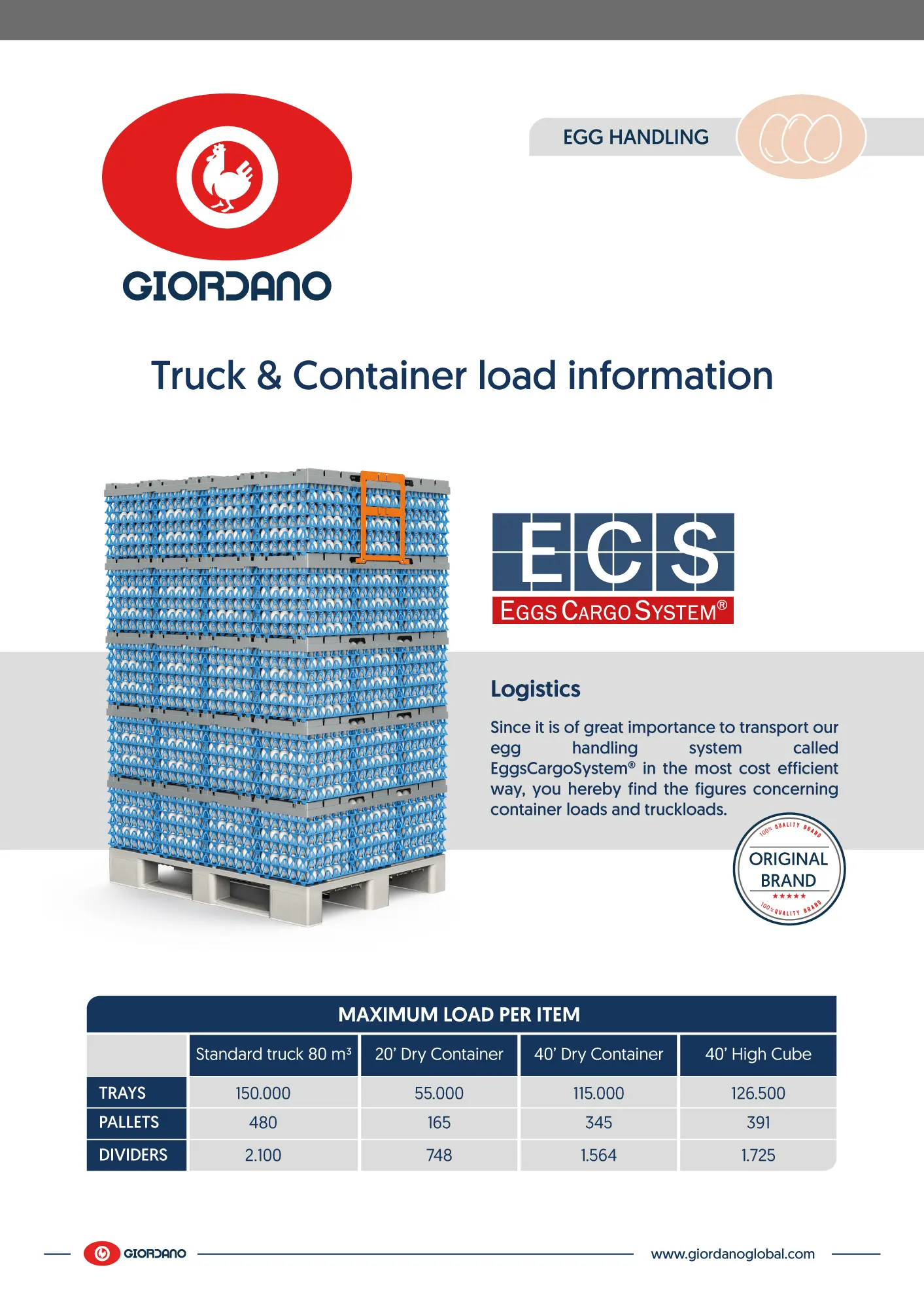 Informazioni sul carico di camion e container
